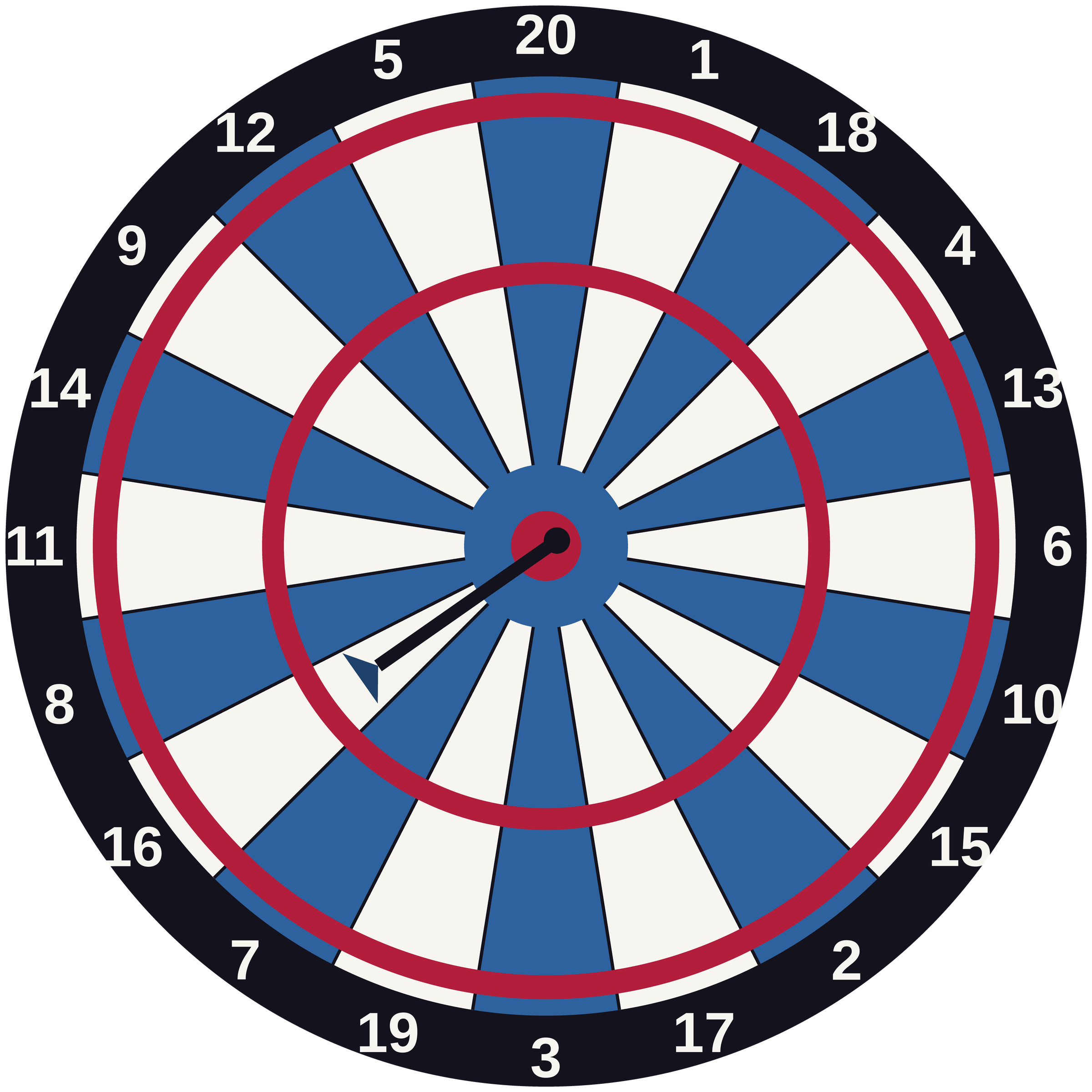 Dart Consultants